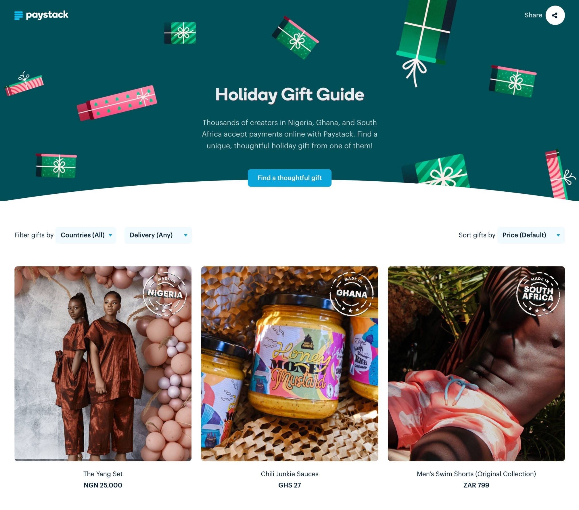 The 2021 Gift Guide